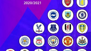 Photo of Leicester dan Man Utd Habis Bensin Kejar Man City