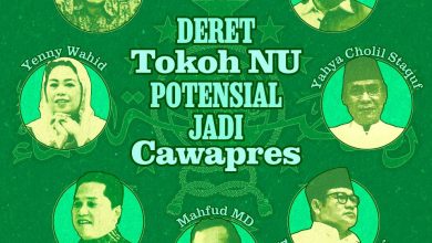 Photo of Perebutan Cawapres NU Demi Kunci Kemenangan di Pulau Jawa