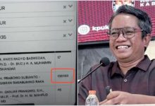 Photo of Aneh! Prabowo-Gibran Raih 136 Ribu Suara di 1 TPS, KPU Sebut Salah Input