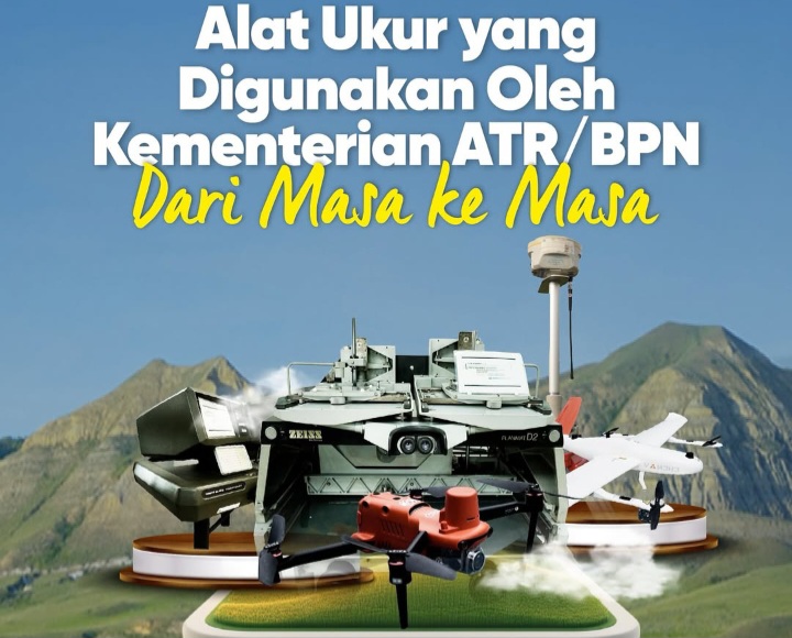 Alat Ukur