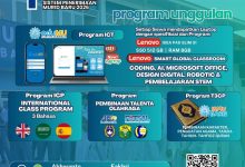 Photo of SMA Muhammadiyah 1 Banda Aceh siap Mencetak Anak Bangsa yang Berilmu, Beriman dan Bertaqwa di Era Digital