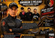 Photo of Kapolsek Beringin Turun Tangan, Geng Motor Remaja Bersenjata Celurit Digulung Saat Subuh