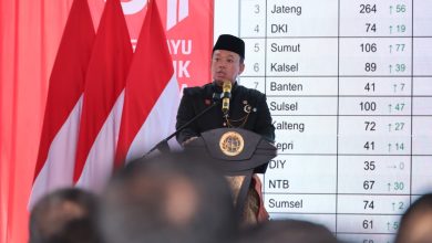 Photo of Pengukuran Terjadwal Beri Kepastian Waktu Layanan bagi Masyarakat di 446 Kantah
