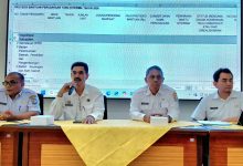 Photo of Pemkab Deli Serdang Matangkan Proyeksi CSR 2026–2027, Pastikan Tepat Sasaran dan Dukung Program Prioritas
