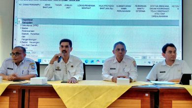 Photo of Pemkab Deli Serdang Matangkan Proyeksi CSR 2026–2027, Pastikan Tepat Sasaran dan Dukung Program Prioritas