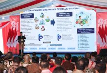 Photo of Transformasi Kementerian ATR/BPN, 10 Kantah Mulai Terapkan Sistem Organisasi Berbasis Wilayah