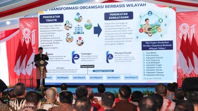 Photo of Transformasi Kementerian ATR/BPN, 10 Kantah Mulai Terapkan Sistem Organisasi Berbasis Wilayah