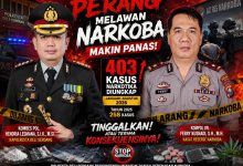 Photo of Perang Melawan Narkoba Makin Panas, 403 Kasus Diungkap Polresta Deli Serdang Januari–Agustus 2026